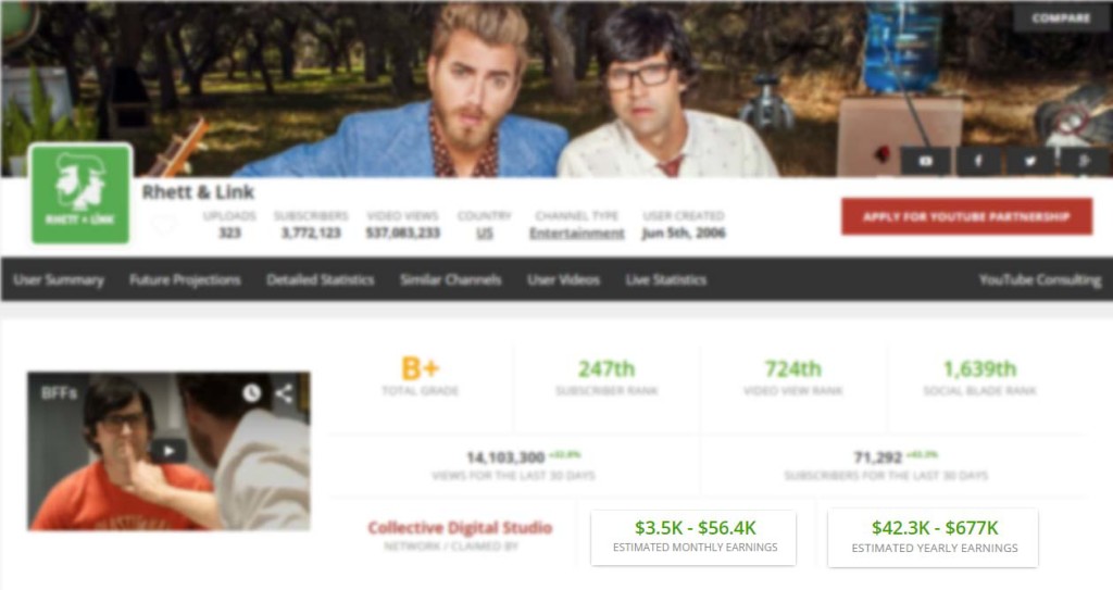 rhett-and-link-earnings