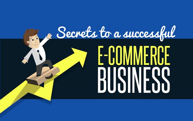 Secret To An Ecommerce Business